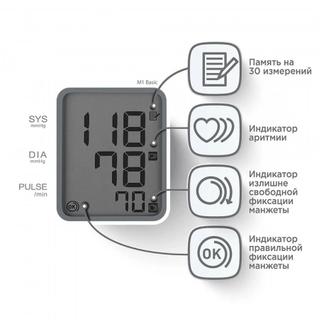 Тонометр Omron M1 Basic (c манжетой 22-32) HEM-7121J-RU купить в Омске